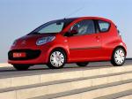 Citroen C1 3-Door 2005 года